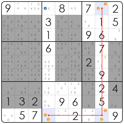 sudoku basics